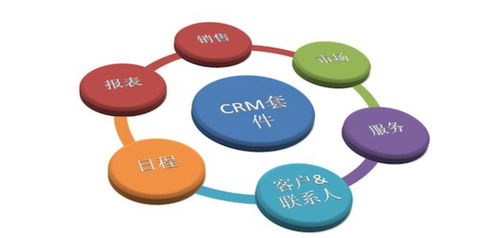 广州CRM开发公司哪家好？全面解析与推荐